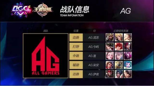 赛和案例分 赛和案例分