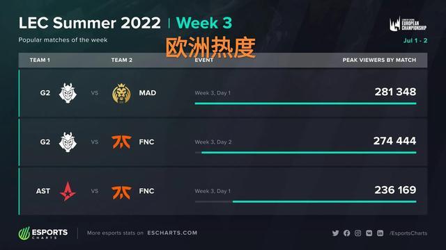 令人难忘的 令人难忘的